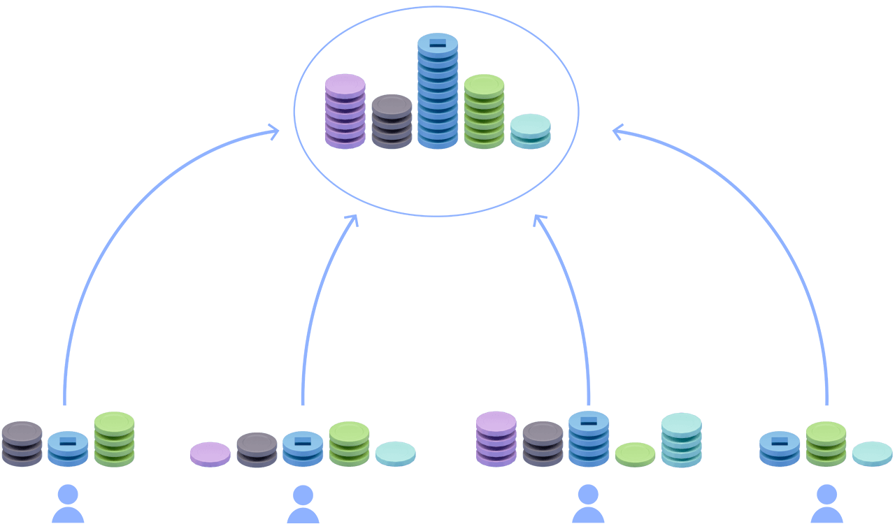 Reserve providers pooling assets into Multi.